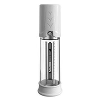 Pump Worx Max Boost